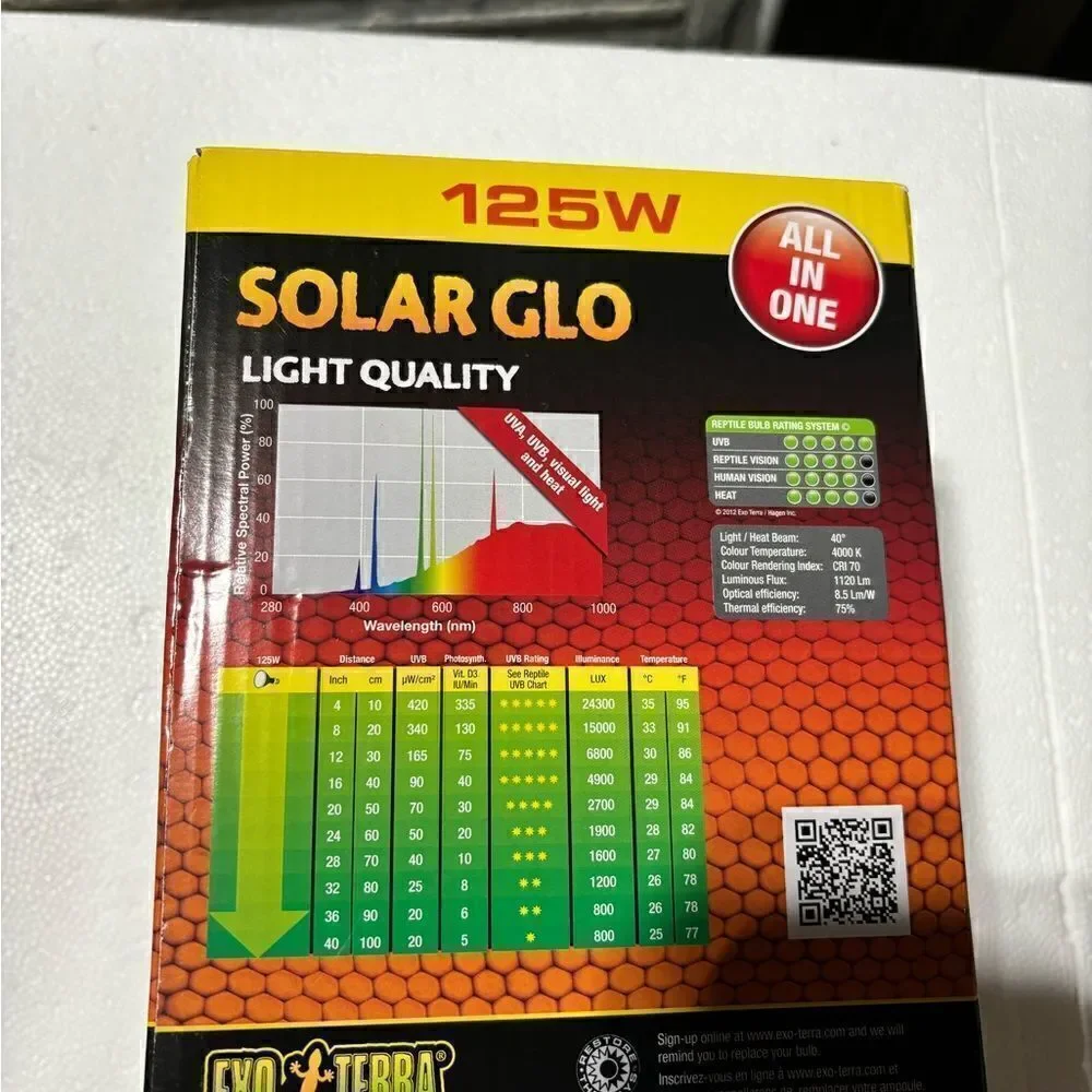 Exo Terra Solar Glo All in One Reptile Bulb